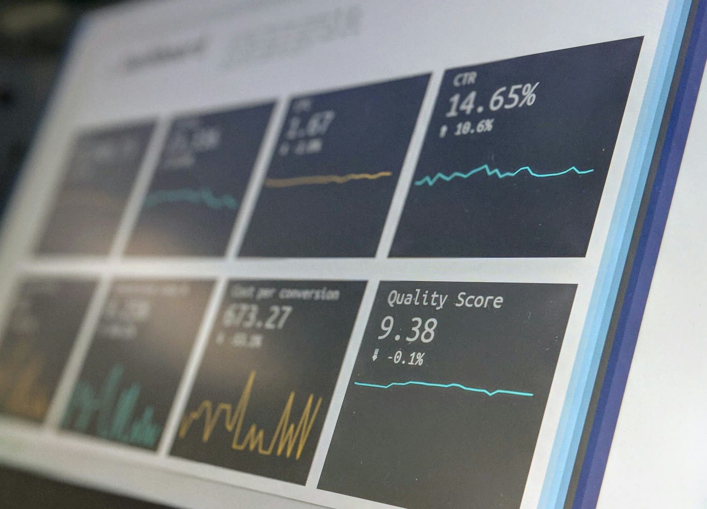 Ad campaign dashboard showing CTR and quality score metrics